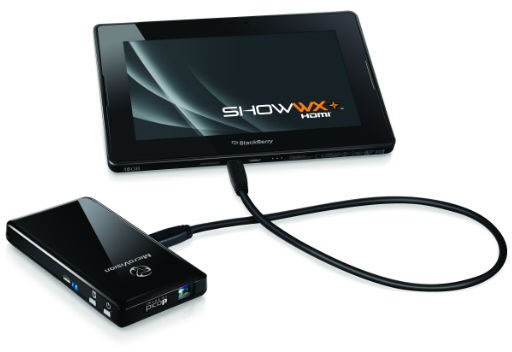 picoproektor_showwxhdmi