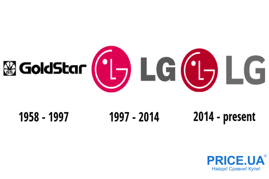 История бренда LG: творцы будущего